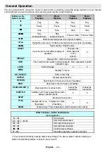 Preview for 43 page of Linsar 16LED805B Operating Instructions Manual