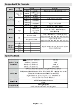 Preview for 48 page of Linsar 16LED805B Operating Instructions Manual