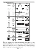 Предварительный просмотр 9 страницы Linsar 22LED2000ST Operating Instructions Manual