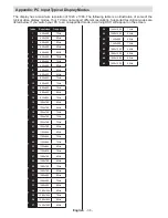 Предварительный просмотр 37 страницы Linsar 22LED2000ST Operating Instructions Manual