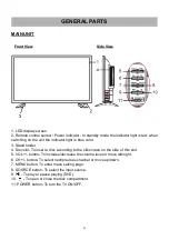 Предварительный просмотр 7 страницы Linsar 24LED325DVD User Manual