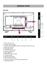 Предварительный просмотр 8 страницы Linsar 24LED325DVD User Manual