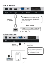 Предварительный просмотр 13 страницы Linsar 24LED325DVD User Manual