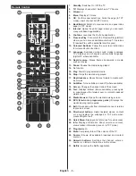 Предварительный просмотр 7 страницы Linsar 24LED4000 Operating Instructions Manual