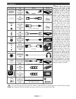 Предварительный просмотр 8 страницы Linsar 24LED4000 Operating Instructions Manual