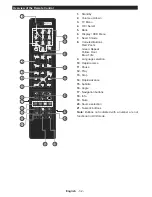 Предварительный просмотр 33 страницы Linsar 24LED4000 Operating Instructions Manual