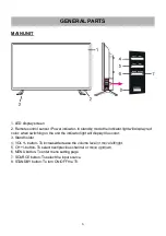 Предварительный просмотр 7 страницы Linsar 24LED450H User Manual