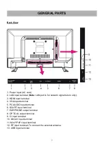 Предварительный просмотр 8 страницы Linsar 24LED450H User Manual