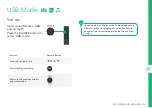 Preview for 35 page of Linsar 24LED550 User Manual