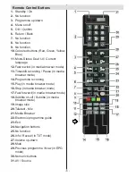 Preview for 7 page of Linsar 26LED906T Operating Instructions Manual