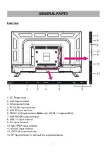 Предварительный просмотр 8 страницы Linsar 32LED320 User Manual