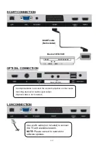 Предварительный просмотр 14 страницы Linsar 32LED320 User Manual