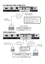 Предварительный просмотр 15 страницы Linsar 32LED320 User Manual