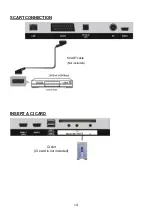 Предварительный просмотр 15 страницы Linsar 32LED400 User Manual