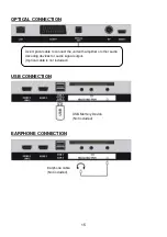 Предварительный просмотр 16 страницы Linsar 32LED400 User Manual