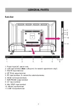 Preview for 8 page of Linsar 32SB100 User Manual