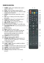 Preview for 9 page of Linsar 32SB100 User Manual