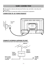 Preview for 12 page of Linsar 32SB100 User Manual