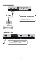 Preview for 13 page of Linsar 32SB100 User Manual