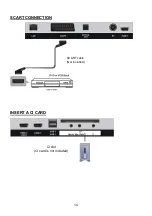 Preview for 15 page of Linsar 32SB100 User Manual