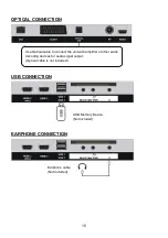 Preview for 16 page of Linsar 32SB100 User Manual