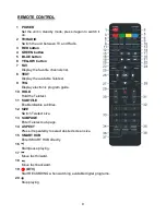 Предварительный просмотр 10 страницы Linsar 55UHD110 User Manual