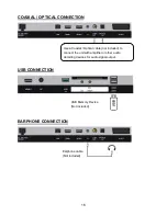 Предварительный просмотр 17 страницы Linsar 55UHD110 User Manual