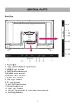 Предварительный просмотр 8 страницы Linsar 55UHD8000FP User Manual