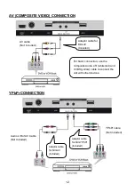 Предварительный просмотр 13 страницы Linsar 55UHD8000FP User Manual