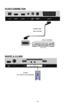 Предварительный просмотр 14 страницы Linsar 55UHD8000FP User Manual