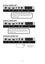 Предварительный просмотр 15 страницы Linsar 55UHD8000FP User Manual