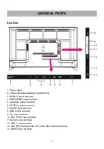 Preview for 8 page of Linsar 58UHD8050FP User Manual