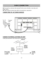 Preview for 11 page of Linsar 58UHD8050FP User Manual