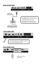 Preview for 12 page of Linsar 58UHD8050FP User Manual