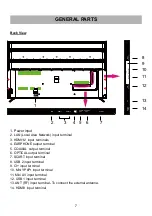 Preview for 8 page of Linsar 75UHD8050FP User Manual