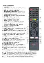 Preview for 9 page of Linsar 75UHD8050FP User Manual