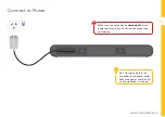 Предварительный просмотр 9 страницы Linsar LS20SB-SCA User Manual