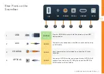 Предварительный просмотр 11 страницы Linsar LS20SB-SCA User Manual