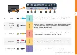 Preview for 11 page of Linsar LS40FHDG-SCA User Manual