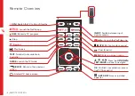 Preview for 14 page of Linsar LS40FHDG-SCA User Manual