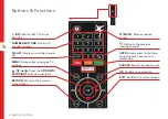 Preview for 14 page of Linsar LS50UHDSM20 User Manual