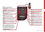 Предварительный просмотр 9 страницы Linsar LS51DVD User Manual