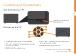 Preview for 9 page of Linsar LS58UHDSM20 User Manual