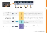 Preview for 11 page of Linsar LS58UHDSM20 User Manual