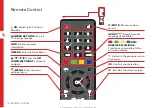 Preview for 14 page of Linsar LS58UHDSM20 User Manual