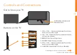 Preview for 9 page of Linsar LS65UHDSM20 User Manual