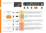 Preview for 10 page of Linsar LS65UHDSM20 User Manual