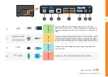 Preview for 11 page of Linsar LS65UHDSM20 User Manual