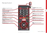 Preview for 15 page of Linsar LS65UHDSM20 User Manual