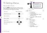 Preview for 20 page of Linsar LS65UHDSM20 User Manual